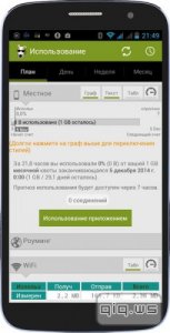  3G Watchdog Pro - Data Usage v1.26.12 (2015/Rus) Android 