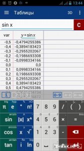  Graphing Calculator Mathlab Pro 4.5.110 (Android) 